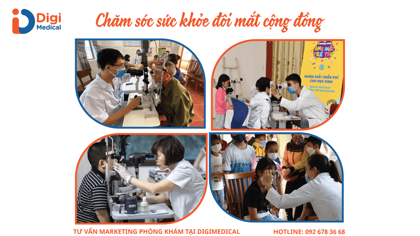 Kế hoạch phủ sóng ra mắt phòng khám